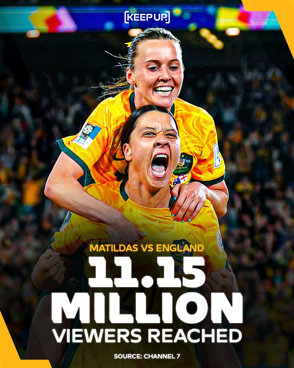 The most watched TV event in 𝐀𝐔𝐒𝐓𝐑𝐀𝐋𝐈𝐀𝐍 𝐇𝐈𝐒𝐓𝐎𝐑𝐘.

THAT'S 42% OF THE COUNTRY WATCHING THE MATILDAS ON CHANNEL 7 ALONE 🤯🇦🇺

That's before you consider figures from Optus Sport and the people watching at live sites around the country.

The Matildas' World Cup