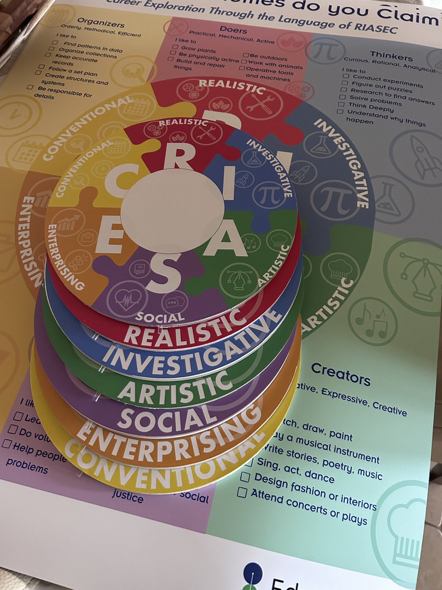 Ed Hidalgo (@edhidalgosd) on Twitter photo Thx SpyderLab #CTE for our new toolset. Ss run business collaborating, developing, and producing #RIASEC themed tools for our partners. Not your parentās Holland Codes. Why circles and not a hex? For a future share out. A rif inspired by <a href="/CV_InnovationSt/">Innovation Station</a>
spyderlab.com Thx SpyderLab #CTE for our new toolset. Ss run business collaborating, developing, and producing #RIASEC themed tools for our partners. Not your parentās Holland Codes. Why circles and not a hex? For a future share out. A rif inspired by <a href="/CV_InnovationSt/">Innovation Station</a>
spyderlab.com