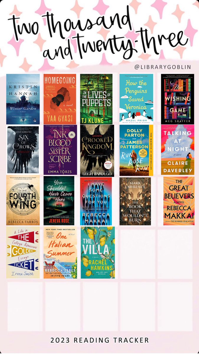 Time’s up!! Let’s see those summer reads!
<a href="/meriahduncan/">Meriah Duncan</a> <a href="/eye_eric/">Mr.Eye</a> <a href="/AndrehaODonnell/">Andreha O'Donnell</a> <a href="/MonihanAlice/">Alicemonihan</a> 
 <a href="/KirtlandPublic/">Kirtland Public Library</a>