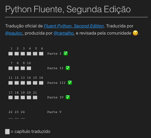 @ramalho.org lá na borboleta azul tweet media