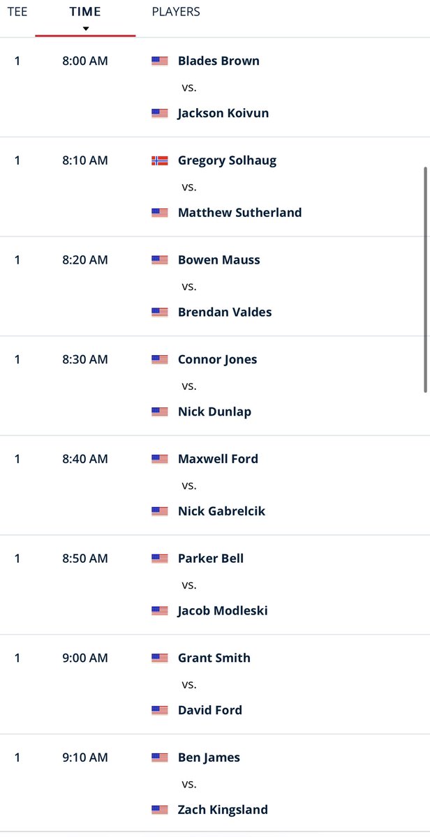 Looking forward to Ford <a href="/UNCmensGolf/">UNC Men's Golf</a> vs Gabrelcik <a href="/UNFGolf/">Scott Schroeder</a> 🔥