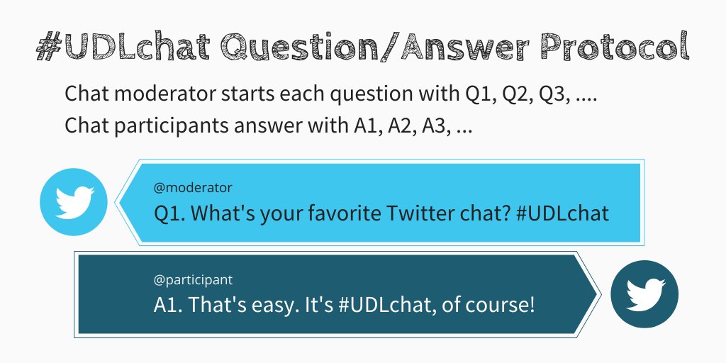 National Center on Universal Design for Learning (@udl_center) on Twitter photo #UDLchat with <a href="/Jen_Pusateri/">Dr. Jennifer Pusateri</a> starts RIGHT NOW! Don't forget to put the hashtag in your posts to join the conversation. Jennifer will ask questions beginning with Q1, Q2, Q3, ... your answer should begin with the corresponding number (A1, A2, A3, ...). #UDLchat with <a href="/Jen_Pusateri/">Dr. Jennifer Pusateri</a> starts RIGHT NOW! Don't forget to put the hashtag in your posts to join the conversation. Jennifer will ask questions beginning with Q1, Q2, Q3, ... your answer should begin with the corresponding number (A1, A2, A3, ...).