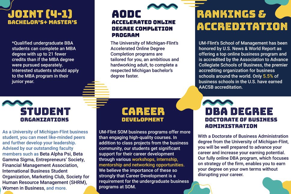UMFlintSOM's tweet photo. SOM had so much to offer!! If you have any questions contact the SOM office〽️ #umflint #umflintsom #HigherEducation #CollegeStudent #flint #michigan https://t.co/2zbFDAEC3g