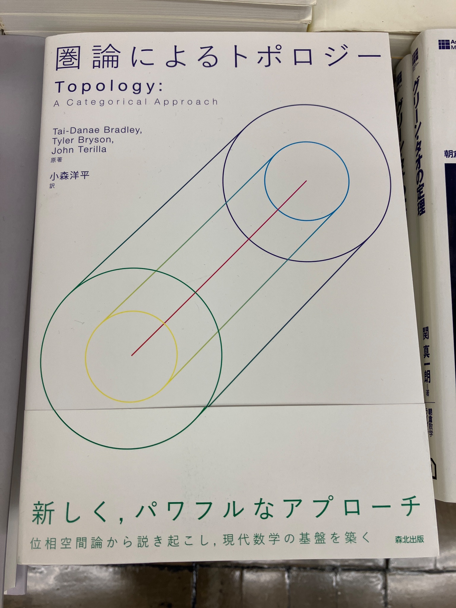 メロディーの理論と実際 1つのメロディーに複数のコード進行を構築！【シゲゾウの自習室
