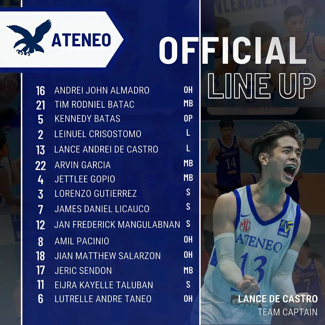 The official lineup is out!

Here are the Ateneo Blue Eagles' lineup for this V-League Collegiate Challenge 2023.

One Big Fight!🦅💙

#TeamAMVT #TeamAteneo #AteneoVolleyball #OBF #AMVT #VLeague

📷 via Instagram post | team.amvt