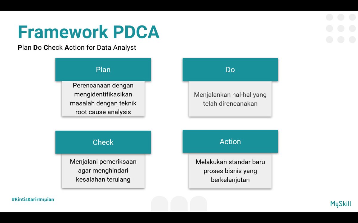 dimassdimss's tweet photo. Jangan takut untuk belajar
@myskill_id
#belajarseru
#biarmikir
#LearnAtMySkill

=> https://t.co/mJScUKuVl6