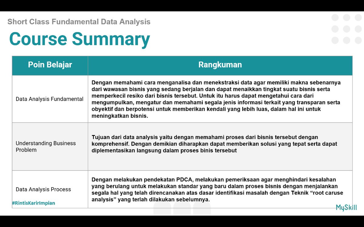 dimassdimss's tweet photo. Jangan takut untuk belajar
@myskill_id
#belajarseru
#biarmikir
#LearnAtMySkill

=> https://t.co/mJScUKuVl6