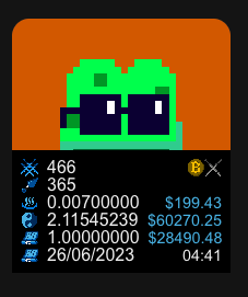 arwyn_official's tweet photo. Just seen this STAMP i gave for free to holders of my asset NOUNPEPE has now done over 2 BTC in volume, and is the 3rd most traded STAMP. 

Is that utility? Feels like it. GG wp. #nounsmatter https://t.co/jx8KioRJiu