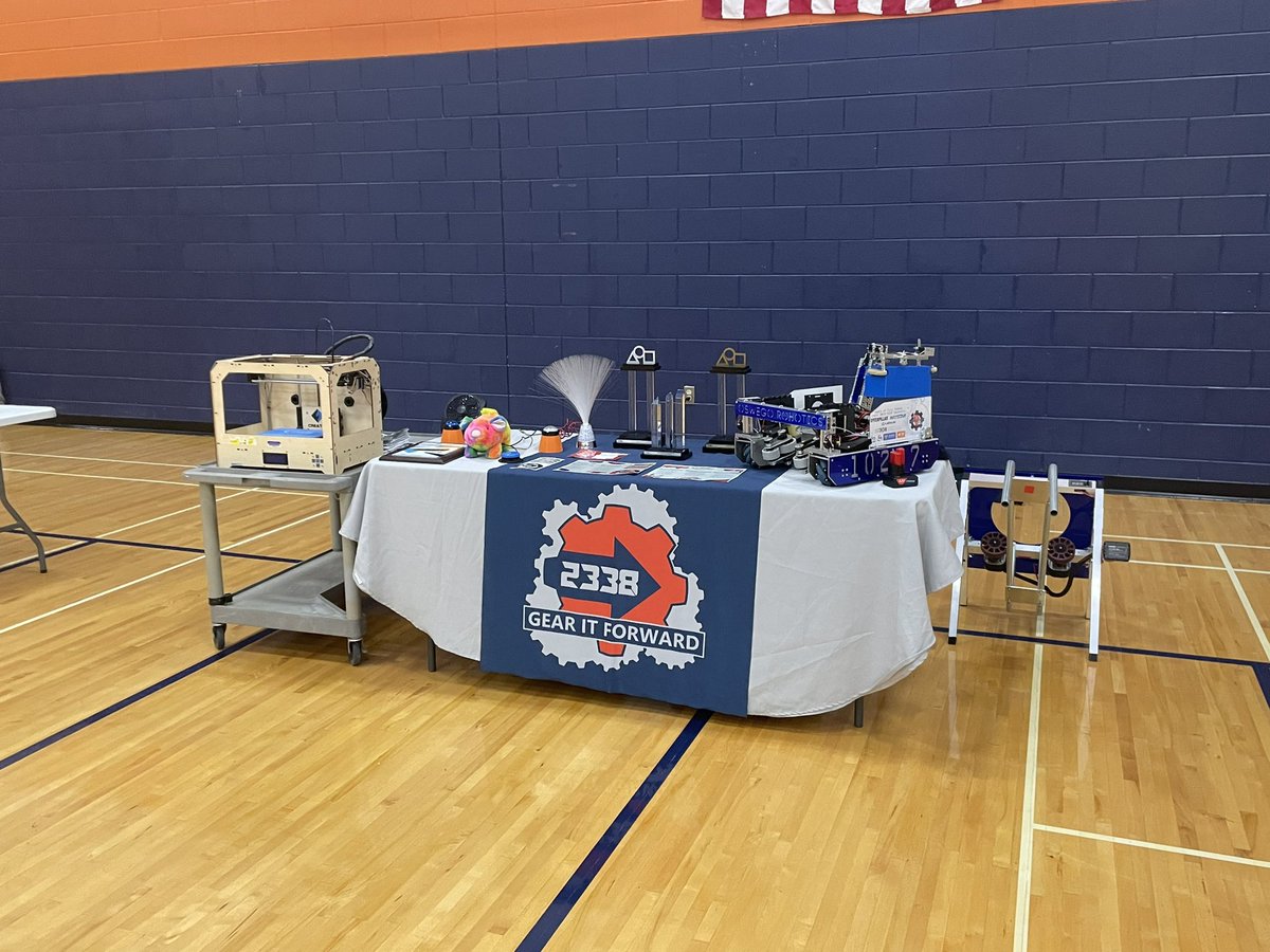 Gear it Forward 2338 tweet media