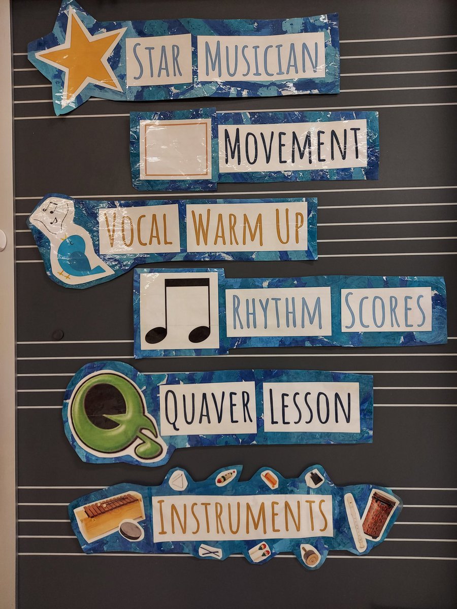 PineTree_Music's tweet photo. ALL of the classes who came to the music room helped come up with our class commitments for this year. "Believe in yourself and your class family" is my favorite.♥️
Also enjoy our class schedule and music note-we add peices for our whole good choices. 👍 
#wearepinetree https://t.co/zru0ffMfP4