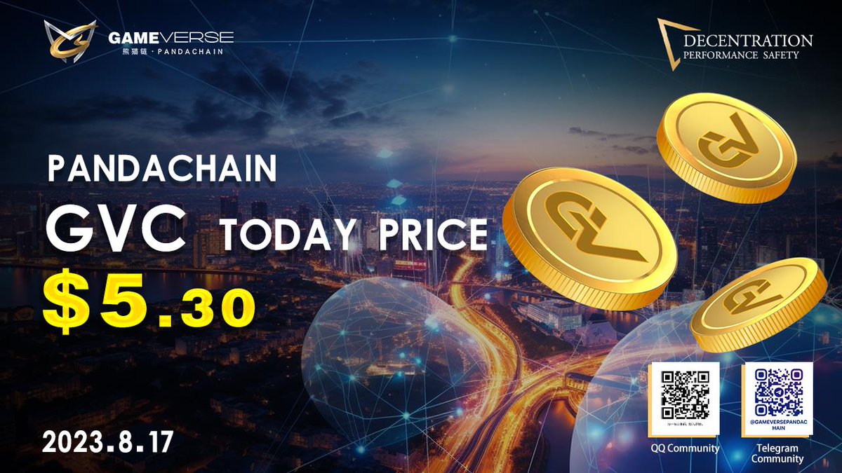 GameverseXPanda's tweet photo. Congrats 

GVC
On Aug 17，2023
🧨💥Price Breakthrough :5.30💲
🧨Price has reached 5.30 on the 20th days of release 

PandaChain opens opportunities to a
 Stable growing wealth &amp; reaching new limits in 2023

PandaChain
Decentration Performance Safety https://t.co/iviWwesaR0