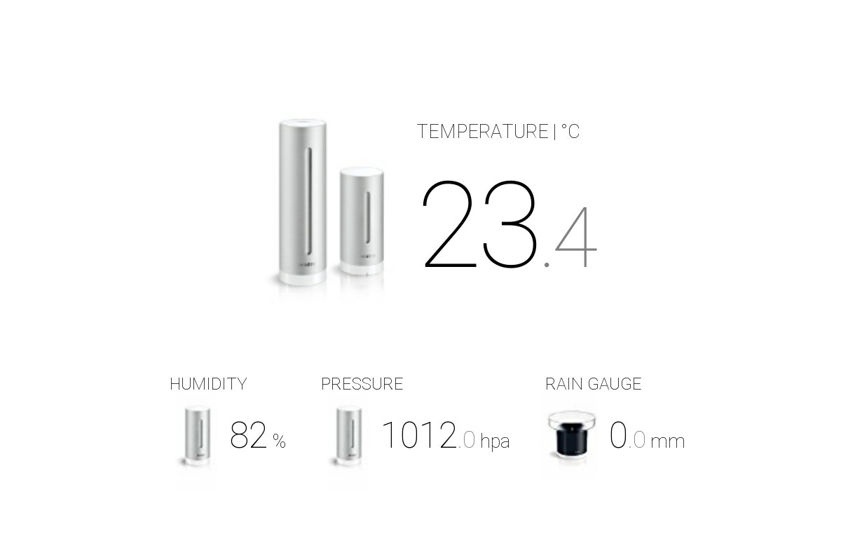 EstacioNord's tweet photo. 04:01 Temperature 23.4°C, Humidity 82 %, Pressure 1012 hpa, Rain Hour 0mm, Rain Day 0mm https://t.co/Hz5TjMDi48