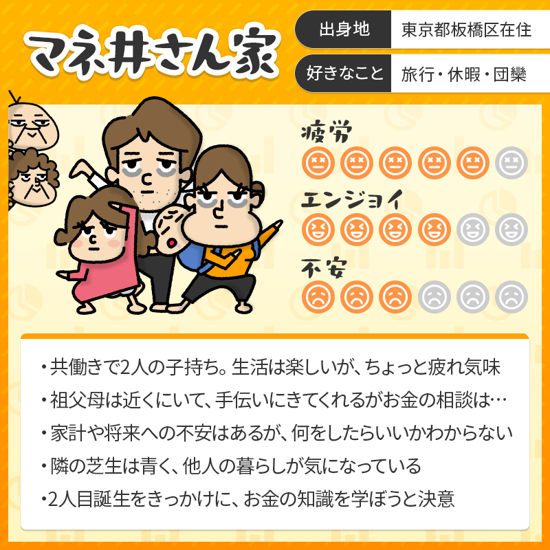 MoneyFix_'s tweet photo. 本日はマネーFIXの公式キャラクターである「マネ井さん家」をご紹介します！これからは、マネ井家が「知って得した！」「ためになった！」と思った、お金にまつわる情報を発信！キャラクターをちらっとお見せします！
https://t.co/39IwOdnPZJ https://t.co/dmAO0IpZMx