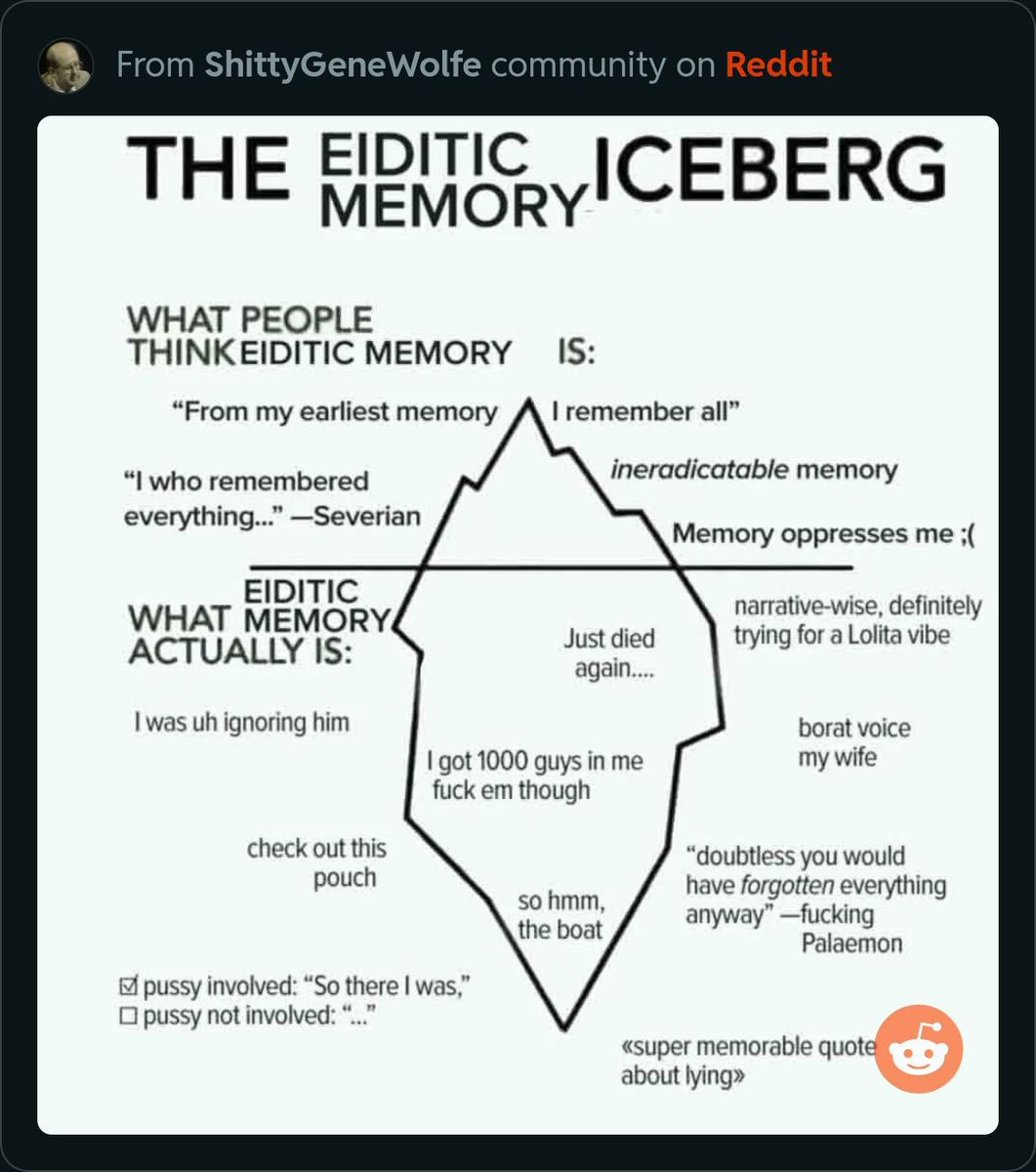 The ReReading Wolfe Podcast | 重读沃尔夫播客 tweet media