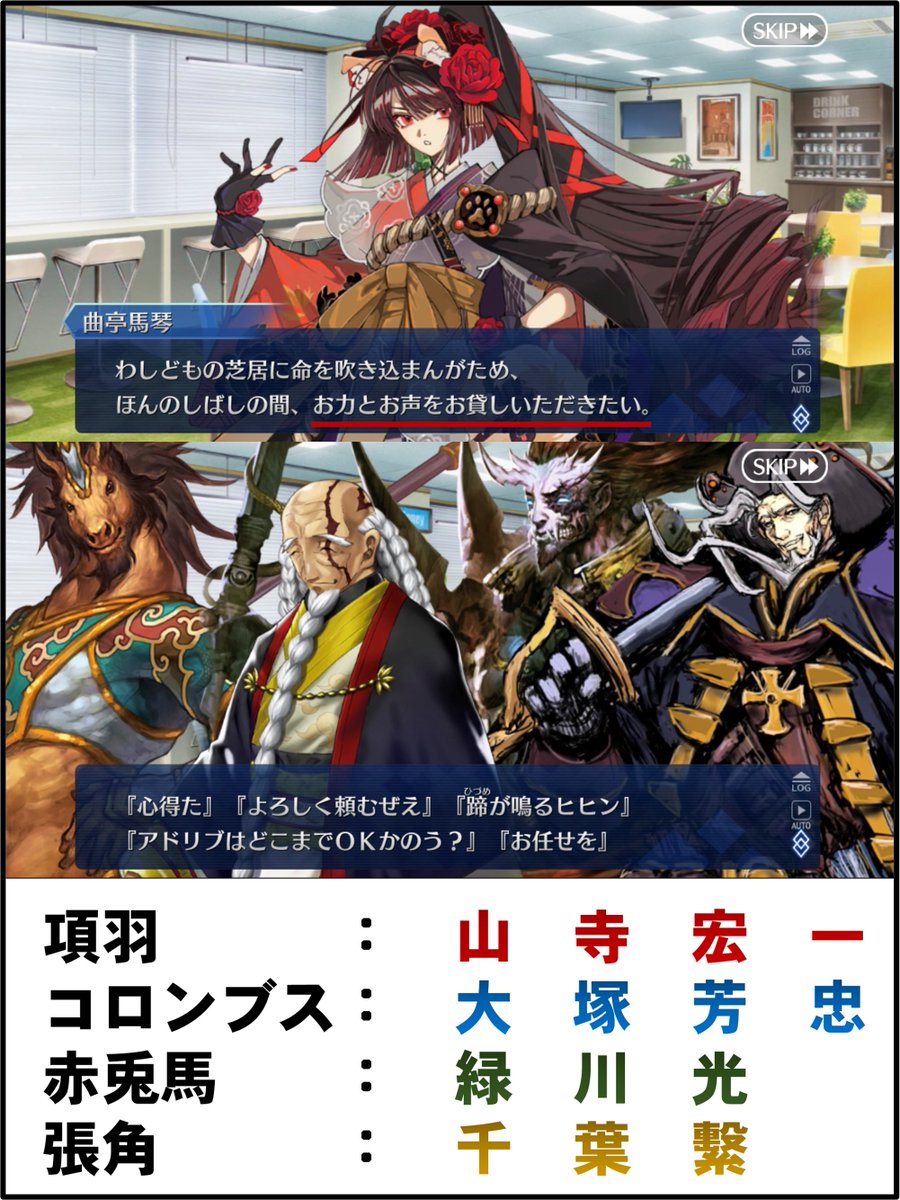 fate_prototypeB's tweet photo. 声当ての人選がガチすぎる 1/2 #FGO https://t.co/yfIZNeNeL9