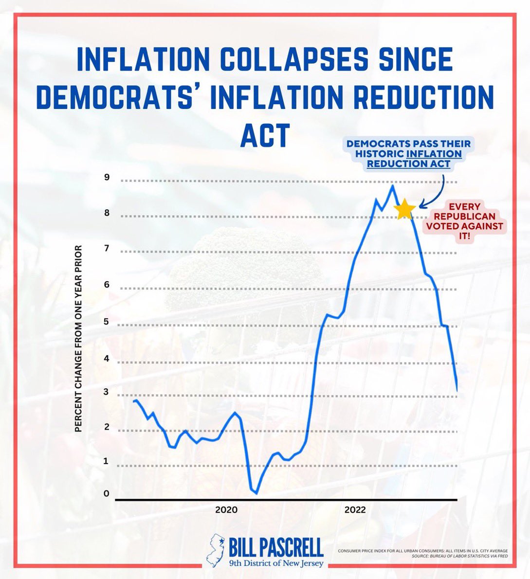 <a href="/DanRather/">Dan Rather</a> <a href="/ItWasACoup/">Paige Ex GOP 🌻🇺🇸🦅</a> Yes. It was a huge deal.