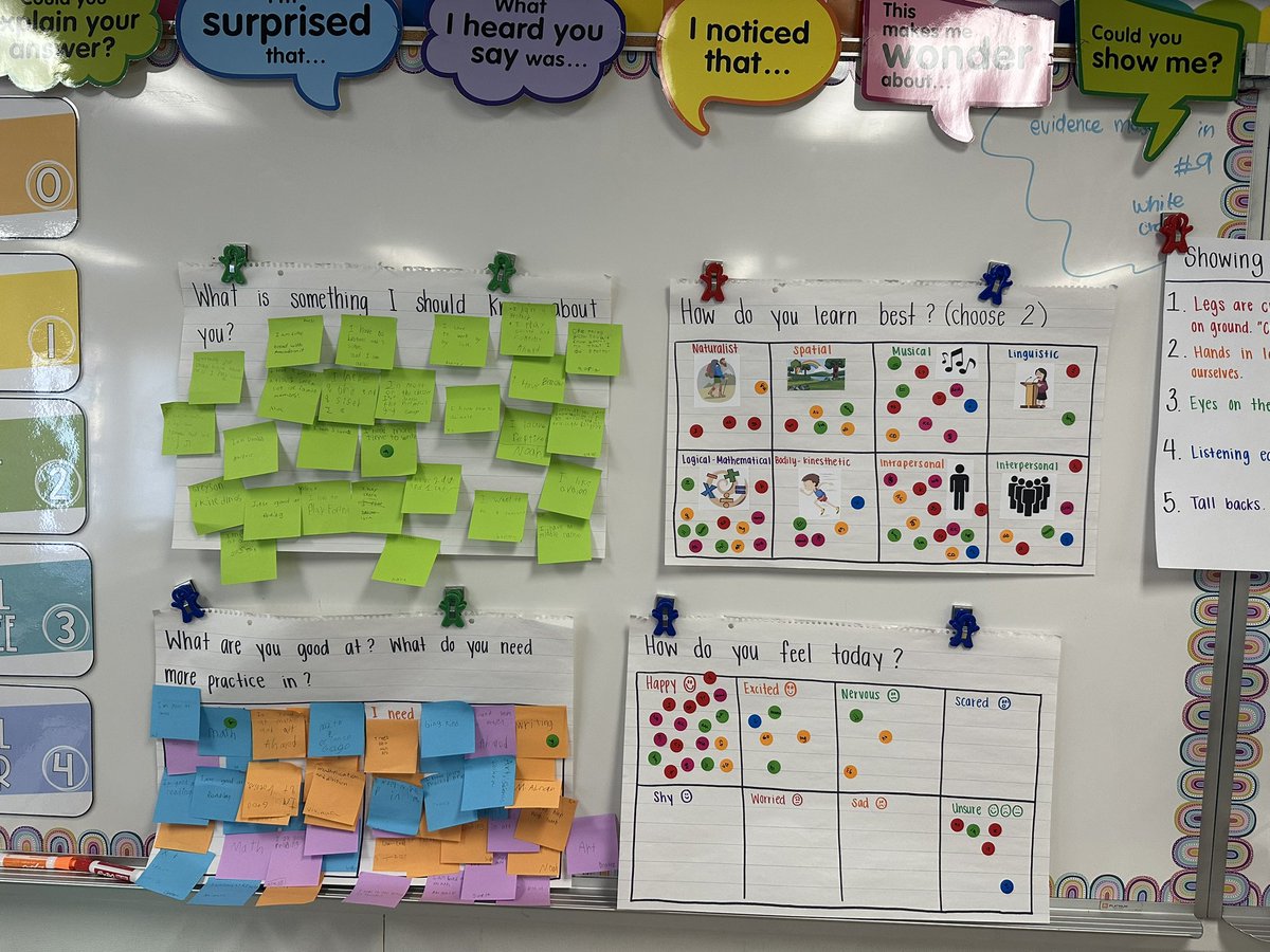 Hannah Bishop (@mrsbishop21) on Twitter photo I had the best first day! I hope these kiddos felt loved, seen, and heard today.🥑💚 Let’s do it all again tomorrow <a href="/AvocadoGators/">AvocadoGators</a> <a href="/CajonValleyUSD/">CajonValleyUSD</a>! I had the best first day! I hope these kiddos felt loved, seen, and heard today.🥑💚 Let’s do it all again tomorrow <a href="/AvocadoGators/">AvocadoGators</a> <a href="/CajonValleyUSD/">CajonValleyUSD</a>!