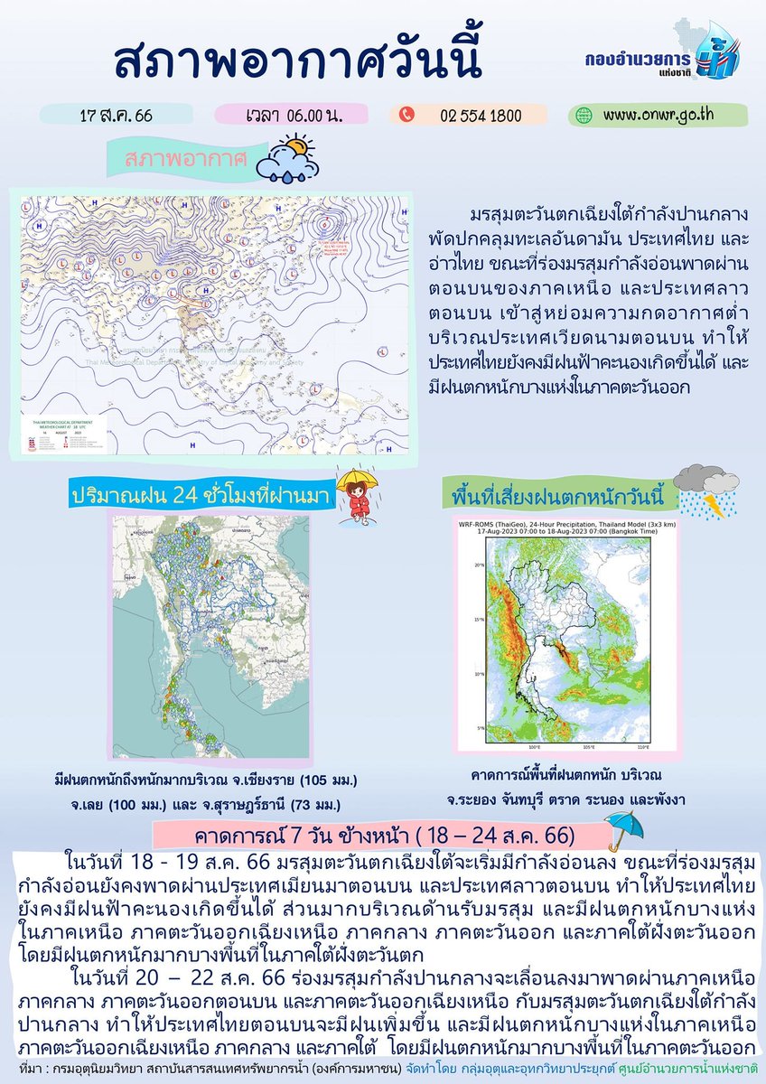 onwrnews's tweet photo. 📍สรุปสถานการณ์น้ำ ประจำวันที่ 17 สิงหาคม 2566
#กองอำนวยการน้ำแห่งชาติ #กอนช #สทนช #สำนักงานทรัพยากรน้ำแห่งชาติ #onwr #onwrnews #ติดตาม #รับมือ #ฤดูฝน #PMOC https://t.co/Mlho30CXKb