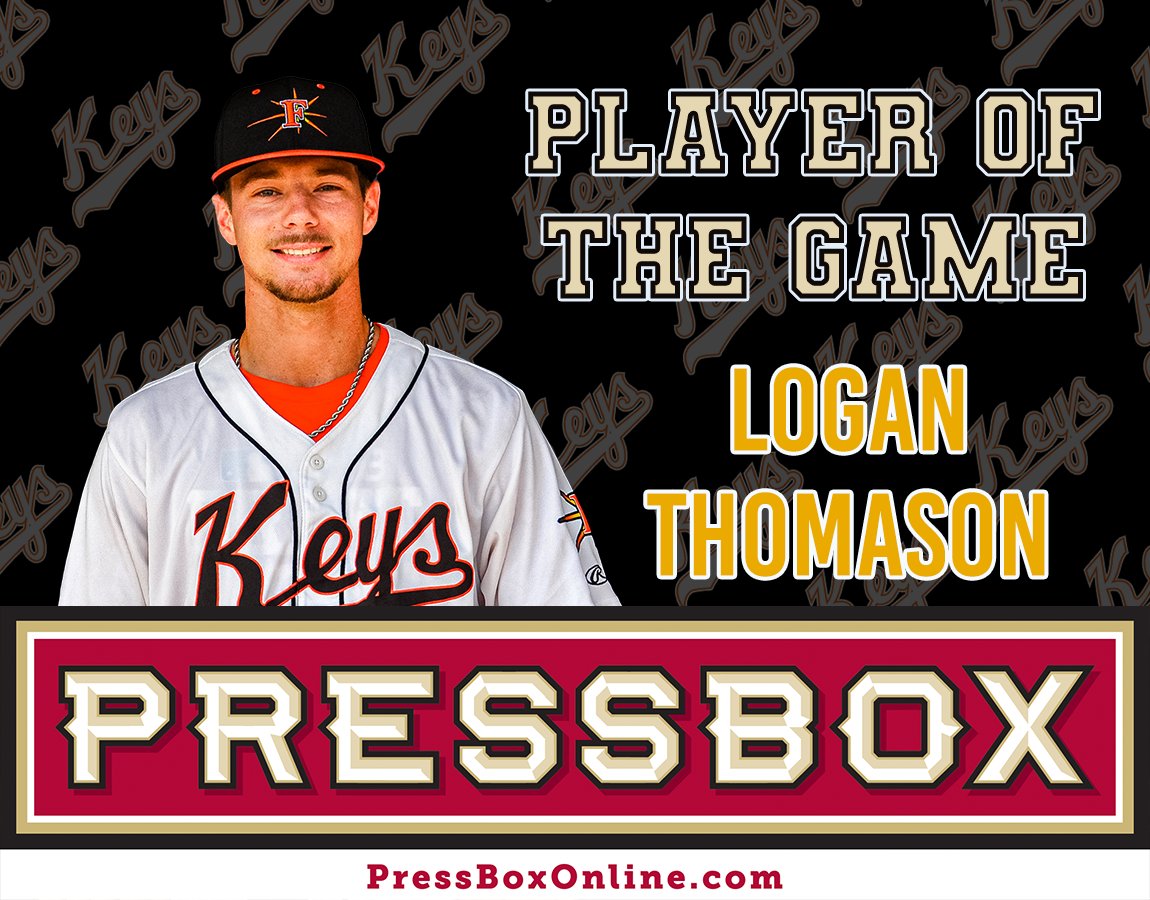 FrederickKeys's tweet photo. Logan Thomason is your Pressbox Player of the Game.

Logan went 3-5 with a Grand Slam 4RBIs and a walk. https://t.co/cf4ciVUwPv