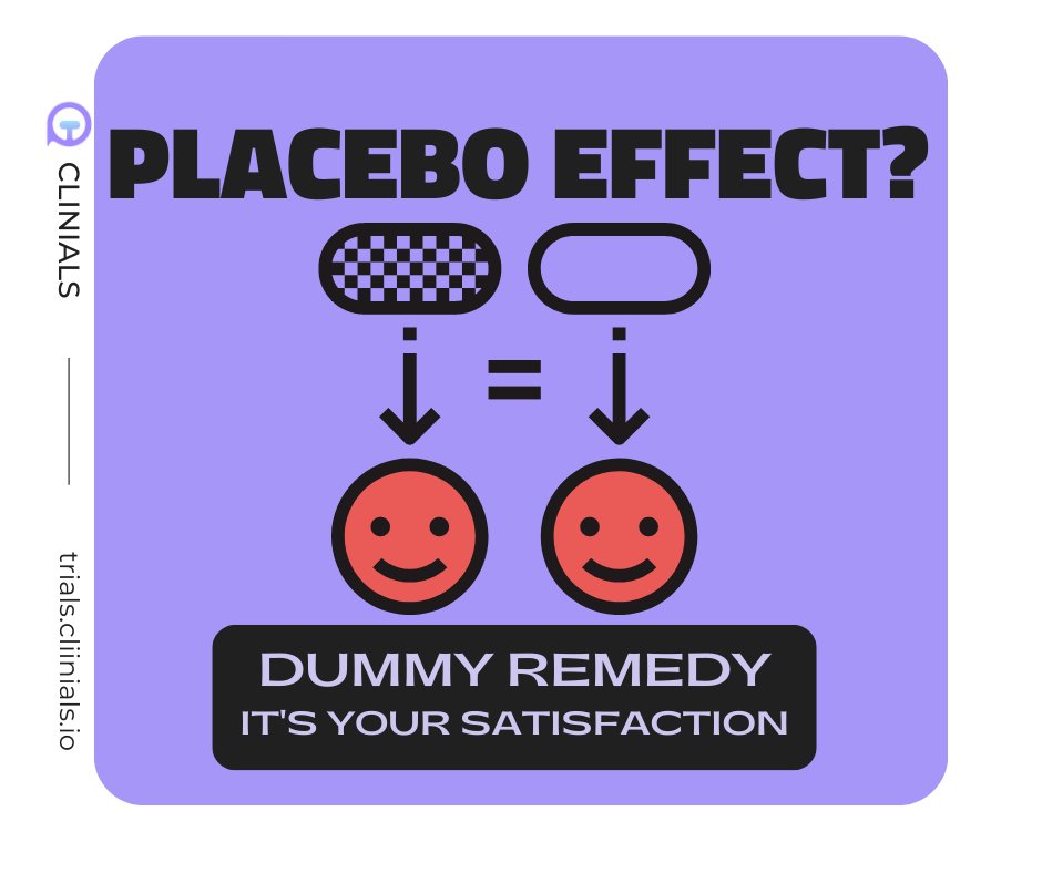 What is the 'placebo'? The term 'placebo' surfaced in the 1800s, defined as a patient-comfort remedy. In 1863, a US doctor's study introduced the placebo effect in research.