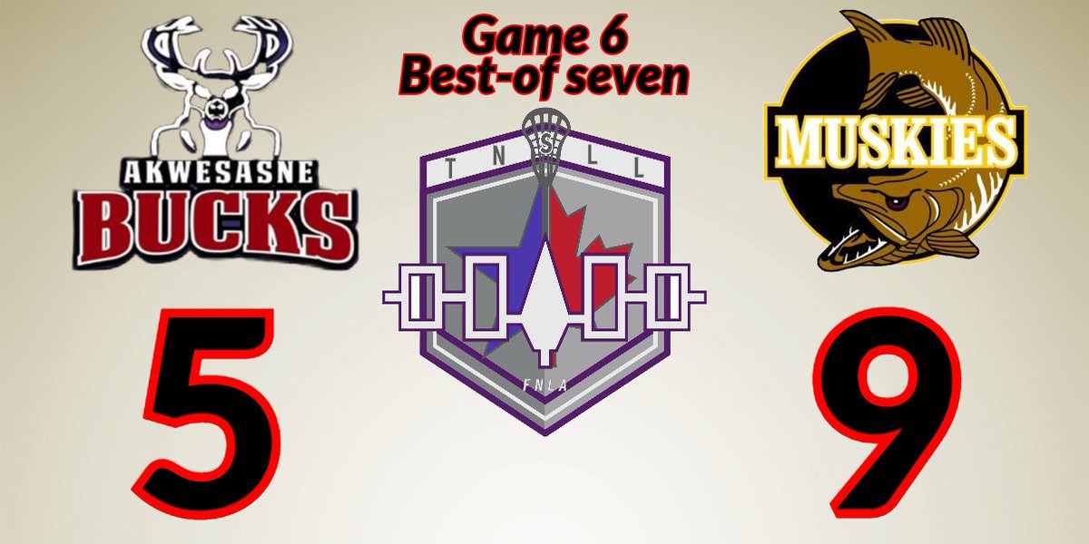 Snake Island Muskies snap the three-game run by Akwesasne Bucks to force a Game 7 in the #TNSLL Finals