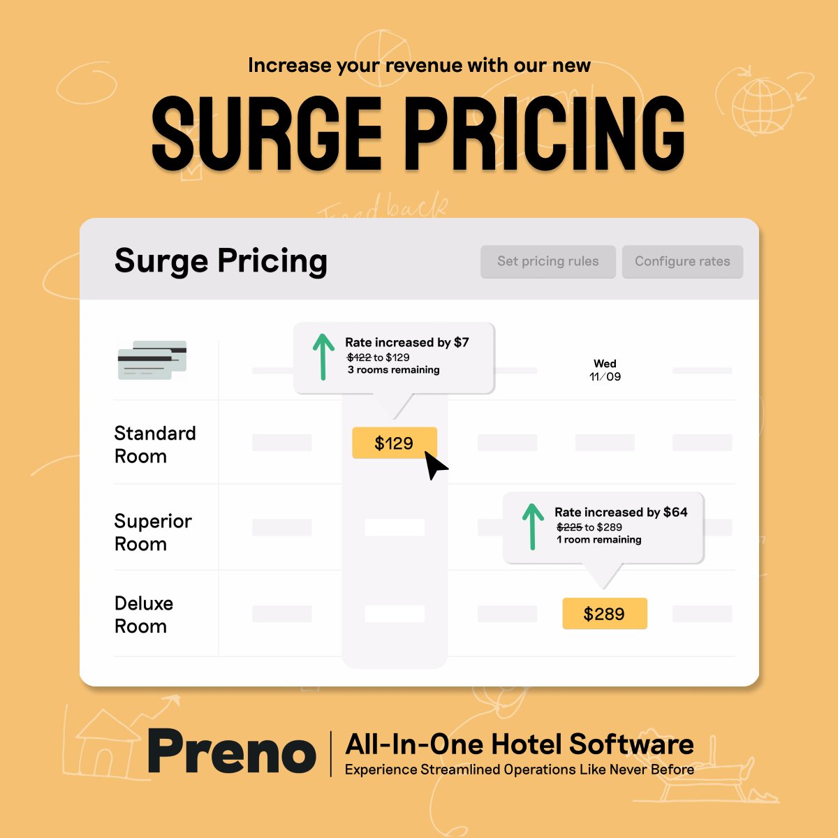 It’s nearly here…. Preno is launching a NEW tool that will change the way you think about your pricing 🚀 Join our exclusive webinar to get a first-hand look (before anyone else 😉) 

🔗app.livestorm.co/preno/surge-pr…