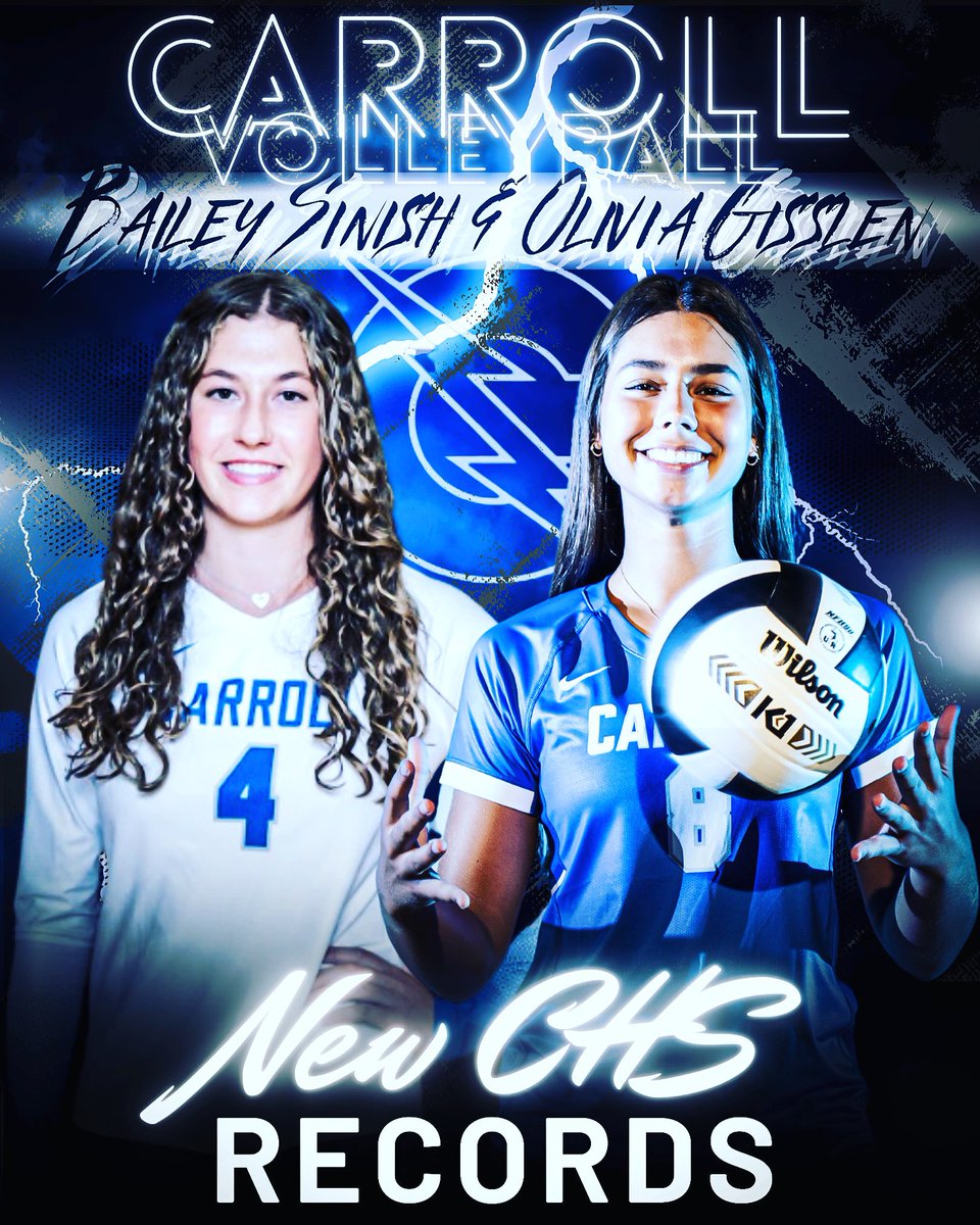 Carroll Volleyball tweet media