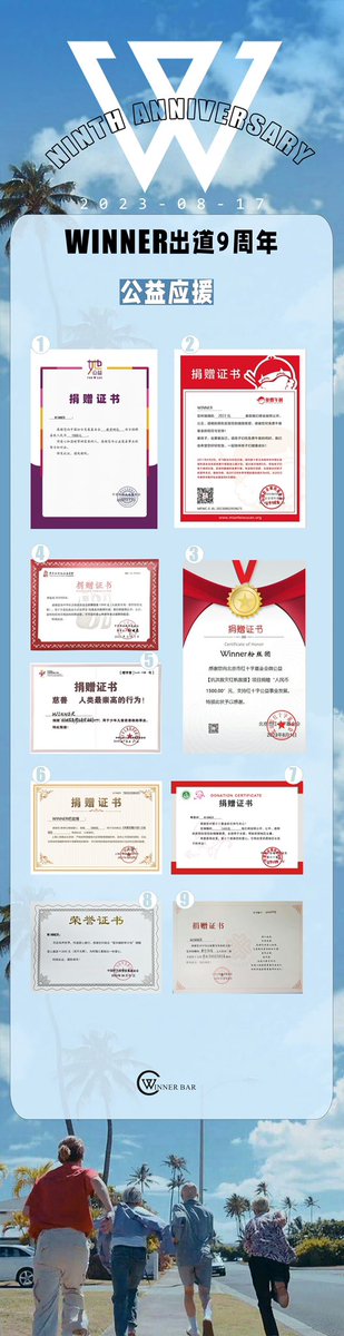Baidu_WINNERbar's tweet photo. WINNER’s 9th Anniversary Debut Charity Support Activity

데뷔 9주년 다시한번 축하해 🎉💙

#위너는_9년째_인서의_패밀리
#Happy9thWINNERversary

#WINNER #YOON #JINU #MINO #HOONY #위너 #강승윤  #김진우 #송민호 #이승훈 #姜昇润 #金秦禹 #宋旻浩 #李昇勋 https://t.co/tCbAo5Tyb1