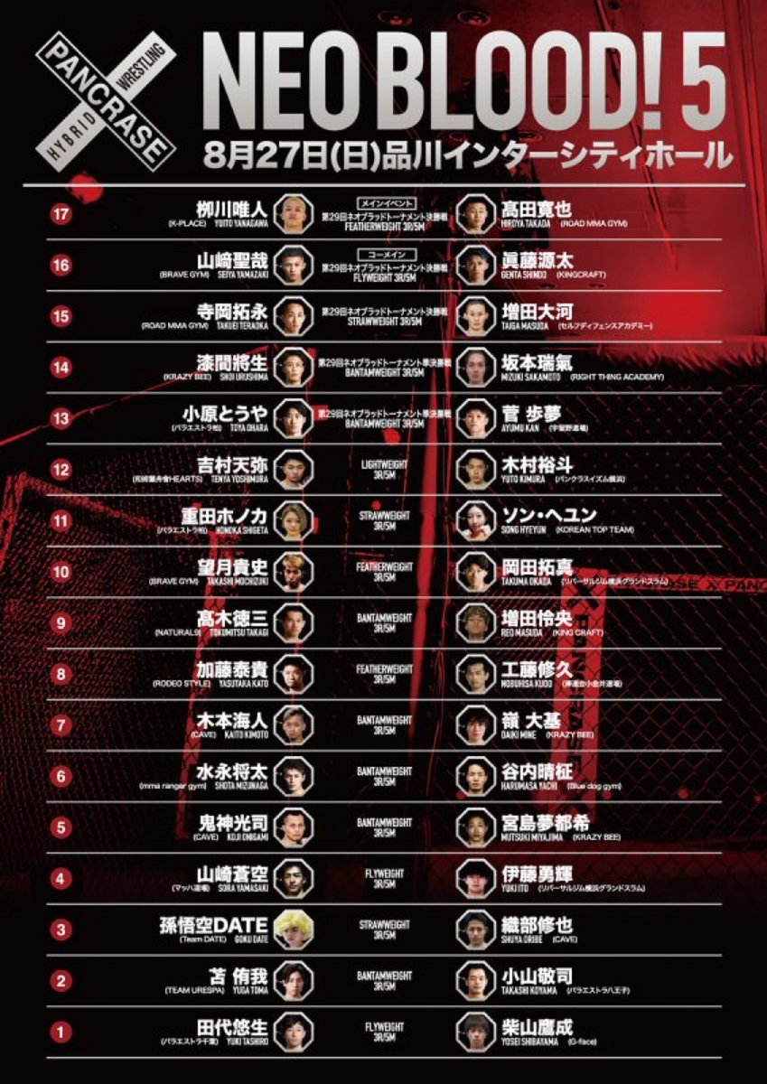sharakiro's tweet photo. MMAニュースです👩🏻‍💻

8.27 #NEOBLOOD5 試合順決定！ https://t.co/ELIIBenMuU