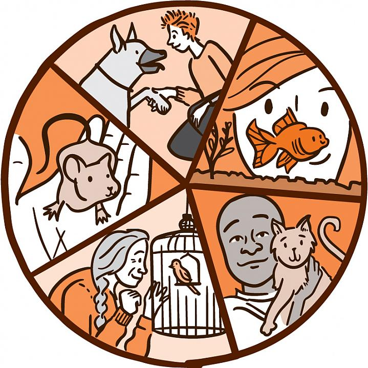 CPC_Coin's tweet photo. ✅Perfect management of pets is up to the public and society, 💁♂️but if Companion Pet Platform’s Pet Chain creates a huge ecosystem in which pets from around the world participate,🔥🚀 pets can enjoy a long and happy life.🐕
#CPC #CompanionPetPlatform #Blockchain #Cryptocurrency https://t.co/99ZoSaWTeg