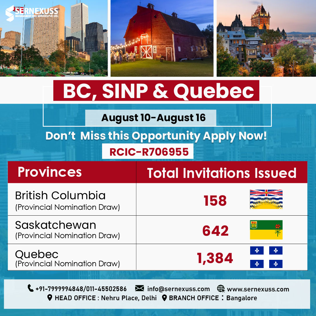 sernexuss's tweet image. Here are the latest PNP draws for permanent residency in Canada, connect with our experts now to stay updated!

Read More:- shorturl.at/jrHY0
                          shorturl.at/kloW0

#britishcolumbia #pnpprogram #quebec #canada #sernexuss #sernexussimmigration