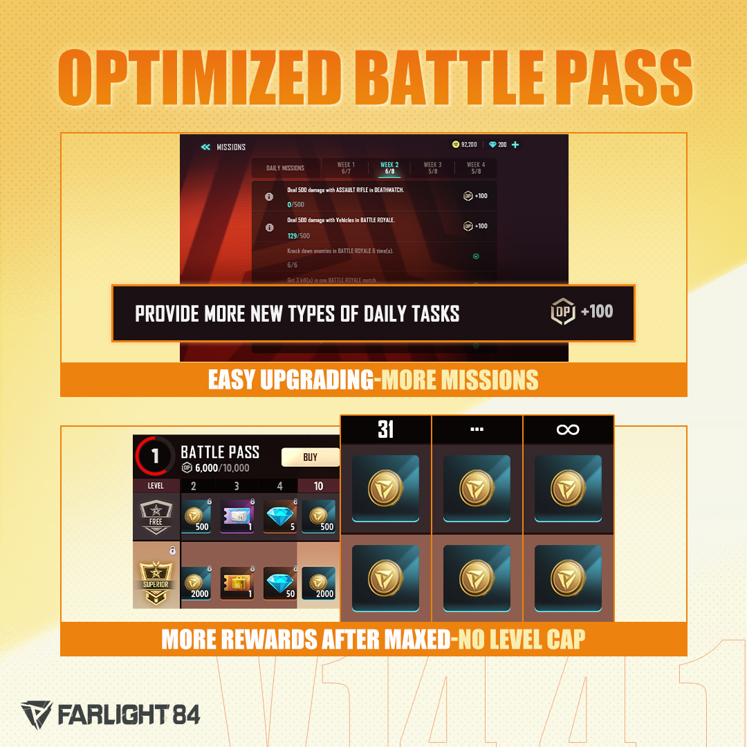 Farlight 84 tweet media