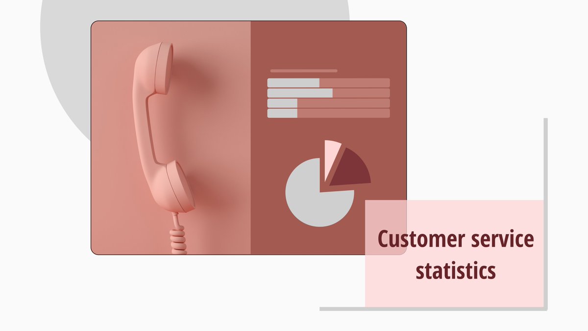 formsapp's tweet photo. Stats help you select the most effective customer service strategy.
See our article and read about 80+ excellent customer service statistics and more!
https://t.co/eRIBxZW6wj
#CustomerService #CustomerServiceStatistics https://t.co/2OpJTQKjdX