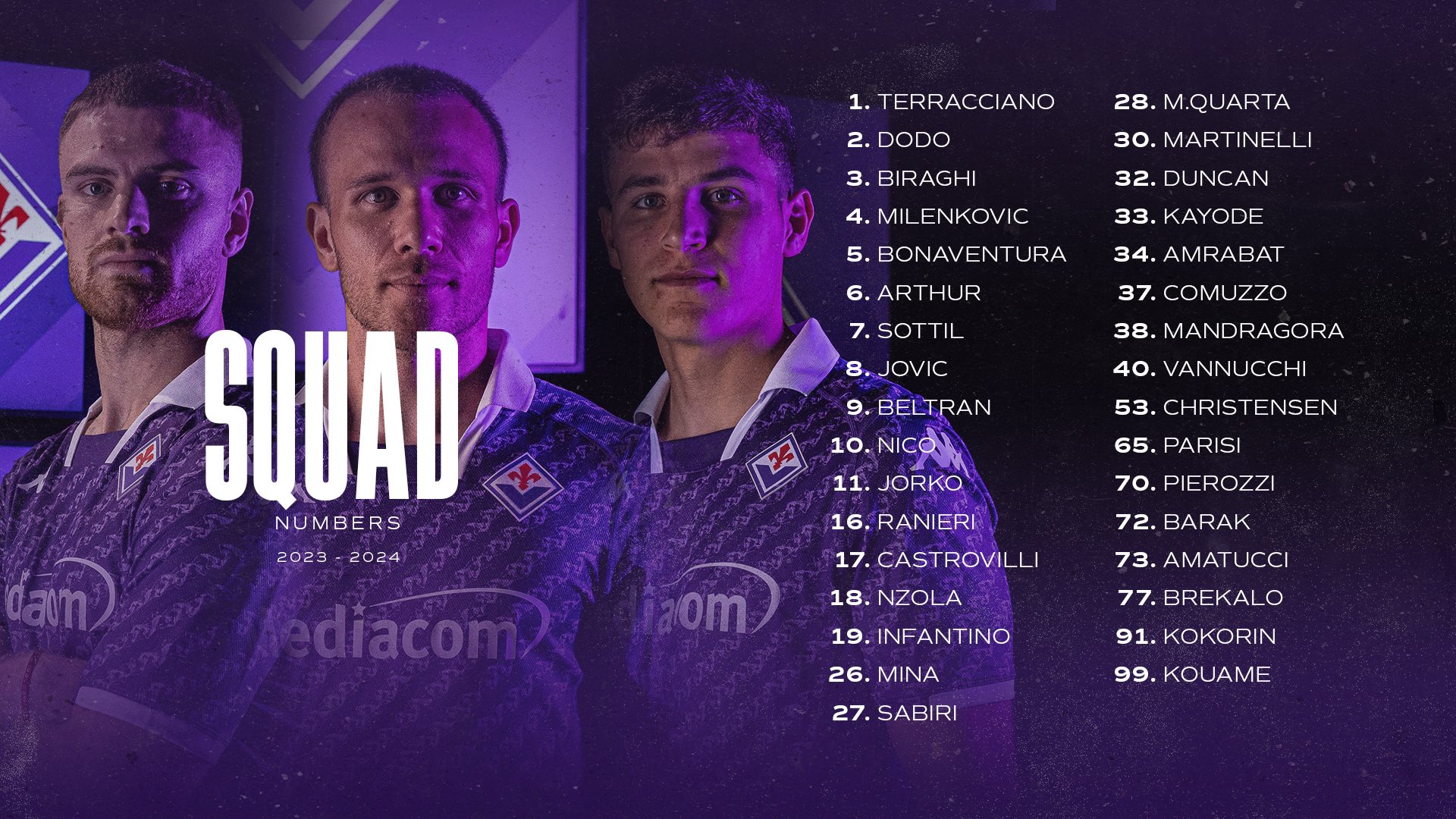 ACF Fiorentina English on X: SQUAD LIST