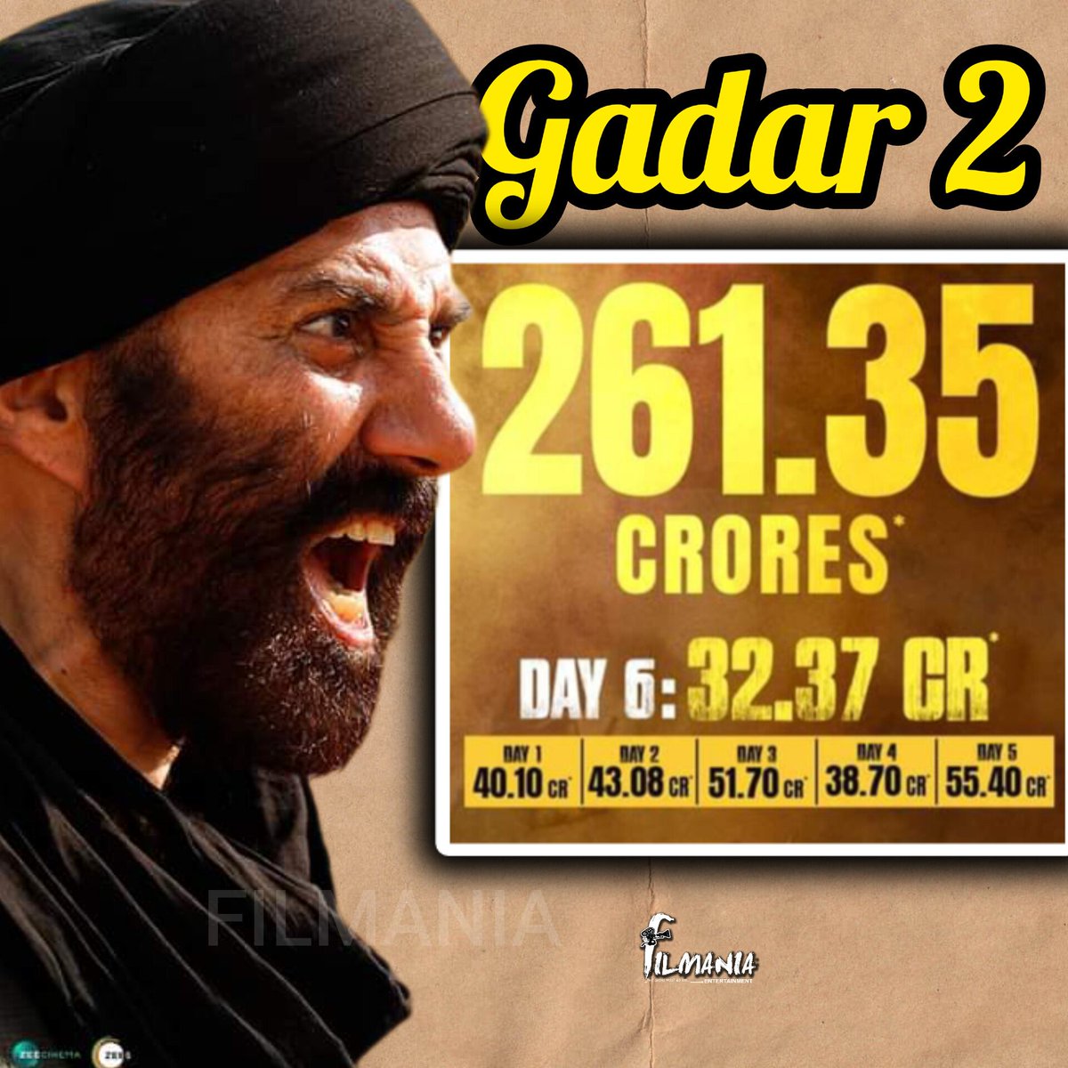 _filmania's tweet photo. Gadar2 ne box office par machaya gadar...
#Gadar2collection #gadar2movie #Gadar2 #SunnyDeol #AmeeshaPatel #boxofficecollectio https://t.co/mbenng1iiv