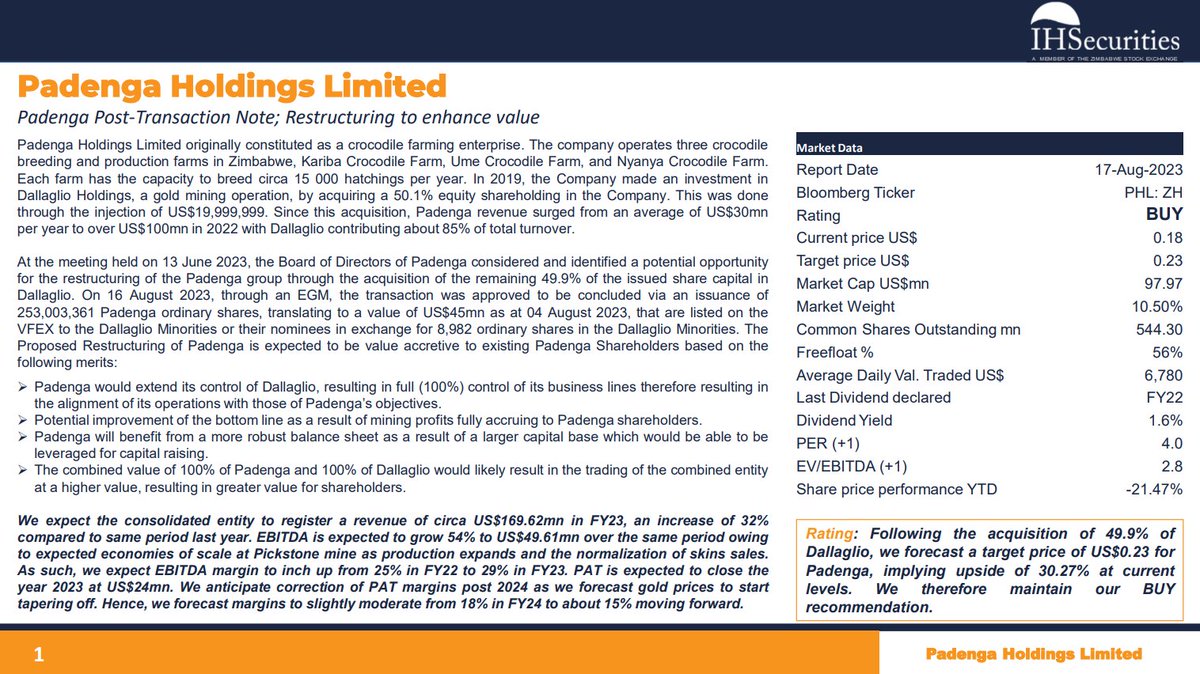 IH_Group's tweet photo. The Padenga Holdings Reinitiating Coverage Report is available now on our website. For investors keen to access the full report, the link is below.
https://t.co/kFi59vIhUn https://t.co/i46kNzbQ1y