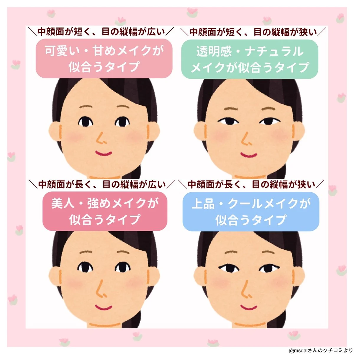 顔 の 大き さ 測り 方