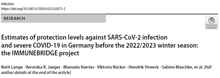 MHHPublicHealth's tweet photo. Wie gut waren wir vor Herbst/Winter 2022/23 vor einer #COVID19 Infektion &amp; schweren Verläufen geschützt? Das Immune-Bridge Projekt unter Mitarbeit unserer Kollegin Maren Dreier liefert hierzu neue Daten, #OpenAccess  👉 https://t.co/jtKtrn1gBK https://t.co/Vx4OucKvtC