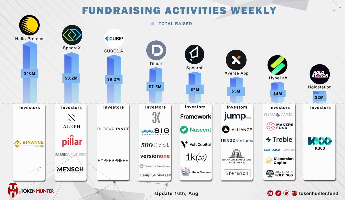 TokenHunter tweet media