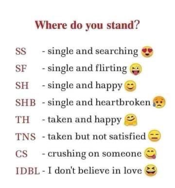 Which are you????