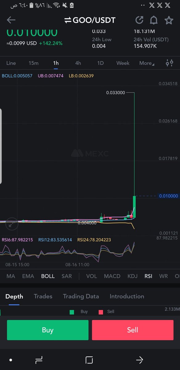 hunterofgems100's tweet photo. $goo did #9x before minutes ... time for $wpay 30k mc https://t.co/6hcDCHJhFl