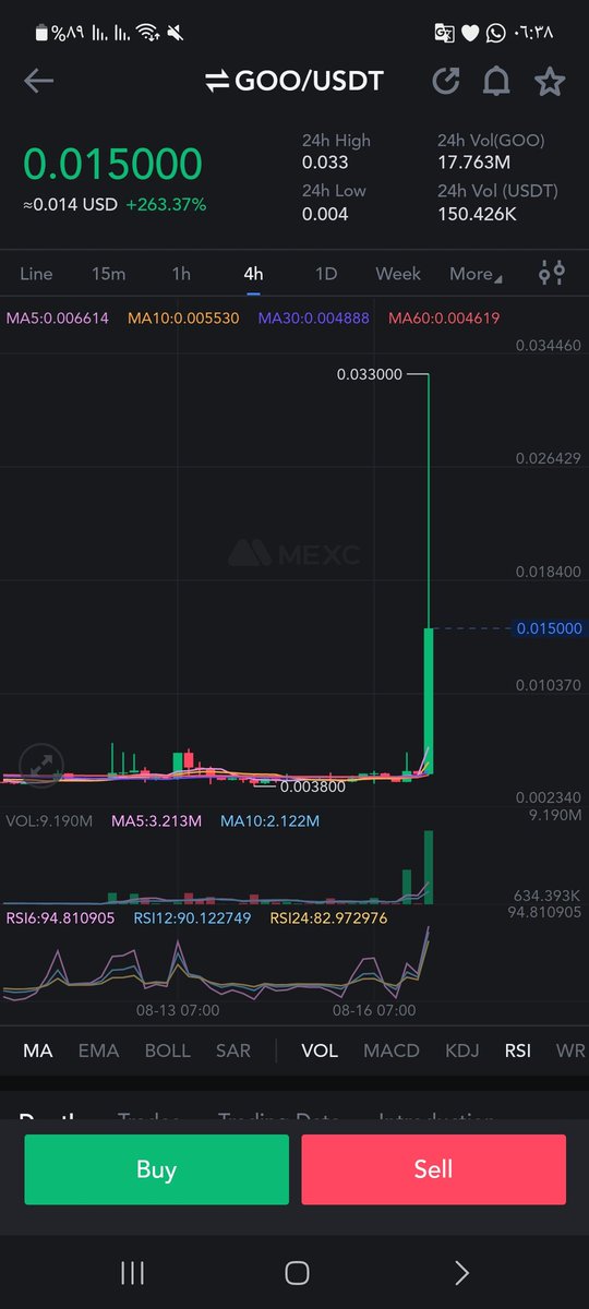 TIGER0568888's tweet photo. The tiger is not playing now $goo currency achieve 700% profit in only 3 days (the next pump is wpay currency)

I told you a historic pump is coming. Check out the tweets for the tiger

$Wpay. Now

$Locg now https://t.co/sRsJyAGnyE