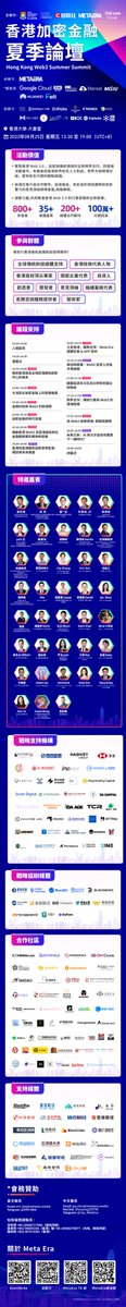 UneWeb3's tweet photo. 🚀Exciting news!
Our Founder Ann is all set to rock the stage at a Hong Kong Web3 Summer Summit #香港加密金融夏季論壇 , hosted by #MetaEra , #財聯社 , #HKUBusinessSchool - ExecutiveEducation, and #3WGroup . 🌐🔥
Get ready for a deep dive into the future of the digital economy and digital asset finance trends🫡.
UneMeta will be part of the "跨界合作:傳統行業與 Web3 的靈魂碰撞" roundtable, where sparks will fly🪽!
📅 Aug 25, 2023
📍 HKU, Hong Kong
🔗 https://t.co/M9TPfmKbvY
#UneMeta #metaera #web3 #hku