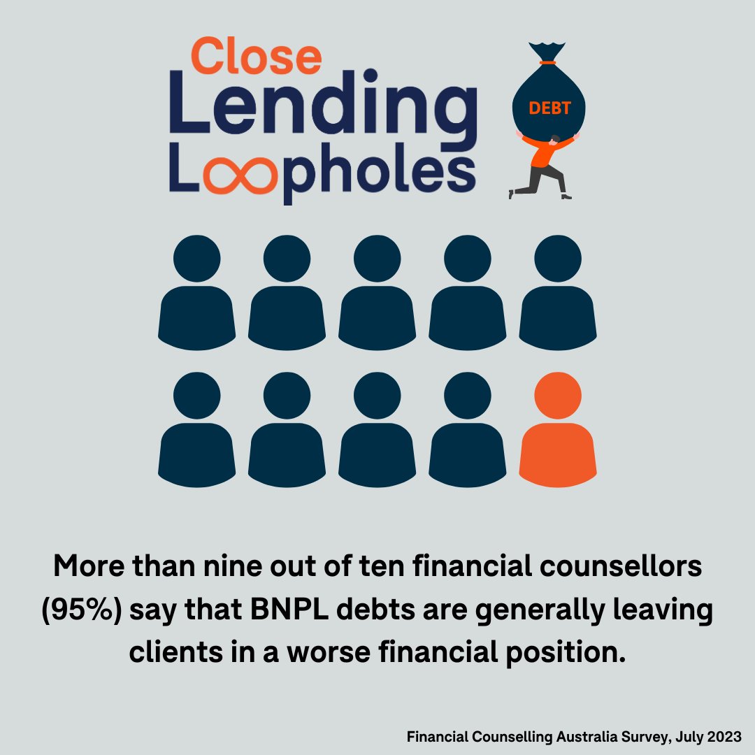 FCAupdate's tweet photo. Discounts are being used to promote poorly regulated #BuyNowPayLater loans โ which can quickly trap you in a cycle of debt.
Join the campaign to Close Lending Loopholes now: https://t.co/AoCwqIsKIs #afterpayday https://t.co/XiDpV5wwCR