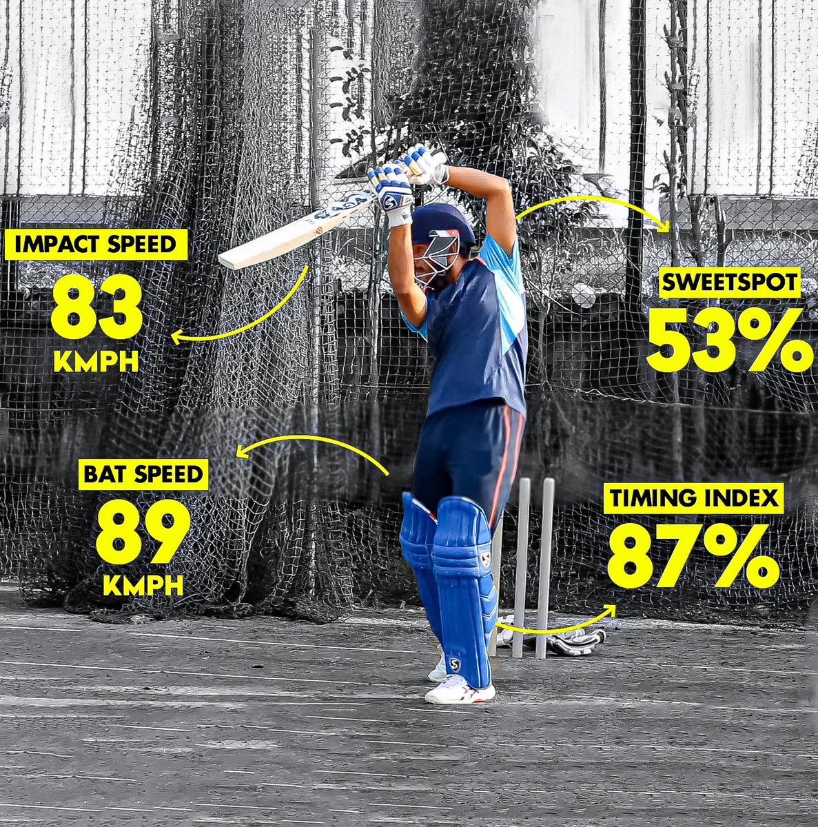 sgcrickett's tweet photo. SG | str8bat - Where Legacy Meets Innovation
Introducing the SG | str8bat Partnership – where tradition meets innovation, creating the ultimate cricketing experience for you.
#BattingExcellence #Cricket #SG #str8bat #cricketbatsensor #PlayBetter #believe #become #smartwillow https://t.co/GPuzX8atPZ