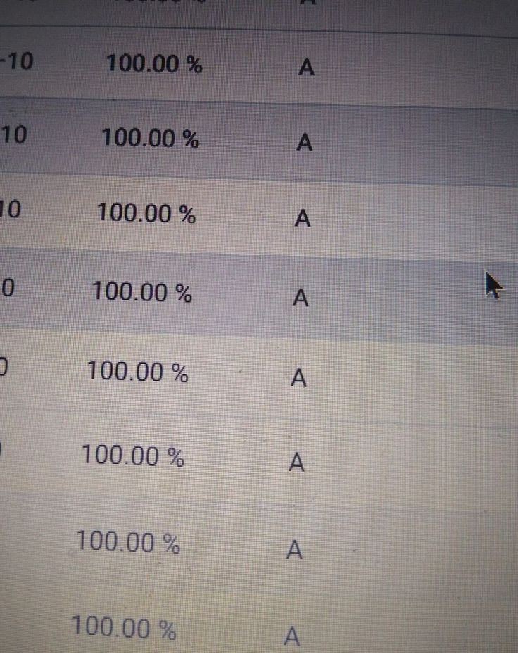 jackofdiamxnds's tweet image. manifesting. #studytwt