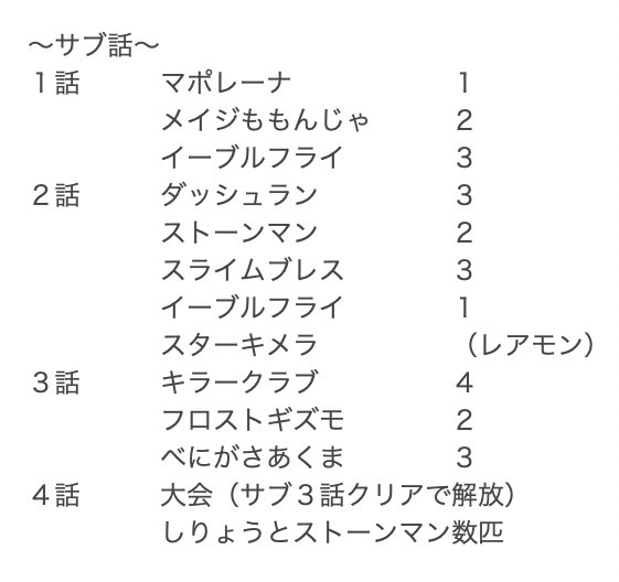 kaikai_YouTuber's tweet photo. チャンピオンズ第７章のステージごとのモンスターの種類や隠しルートなどのまとめです！

周回やクリアなどにご活用ください🙇

#ドラクエチャンピオンズ 
＃DQチャンプ https://t.co/Y2U4nqG3lD