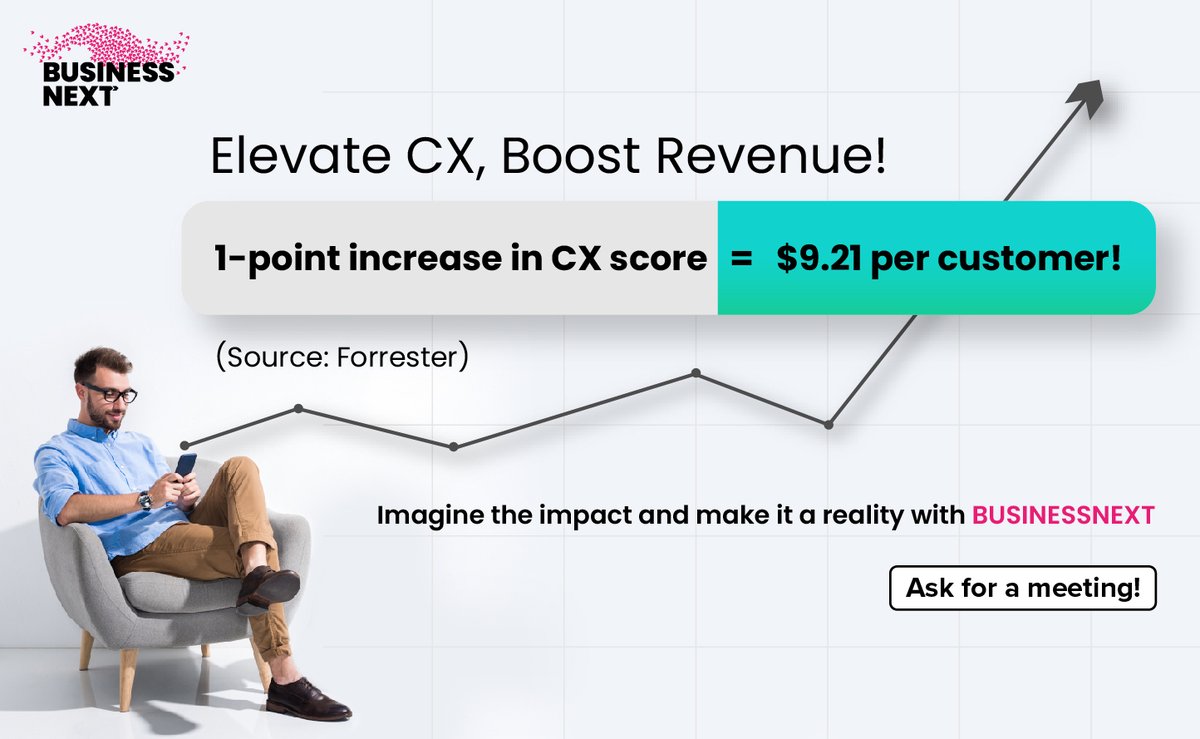 Forrester's study reveals that a 1-point surge in your #CX score can add $9.21 per #customer to your annual revenue. Imagine the impact across your entire customer base – limitless growth potential!
Embrace the #AI-driven digital future of #customer experience with BUSINESSNEXT!