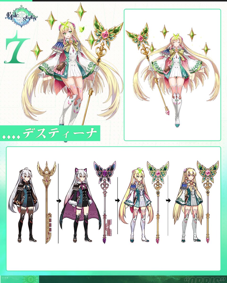 キャンペーン】 「一番好きな初期キャラクターの設定画は