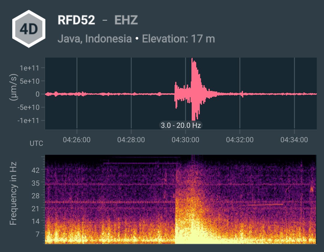 INFOMITIGASI tweet media